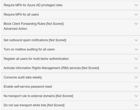 Microsoft Secure Score Recommendations