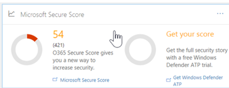 Microsoft Secure Score