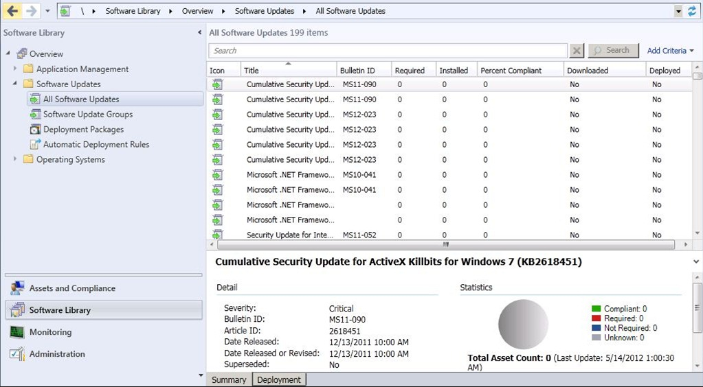 Microsoft system control manager. EG configuration Center