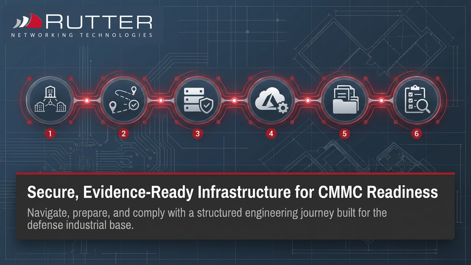 CMMC_Engineering_Blueprint (1).pptx