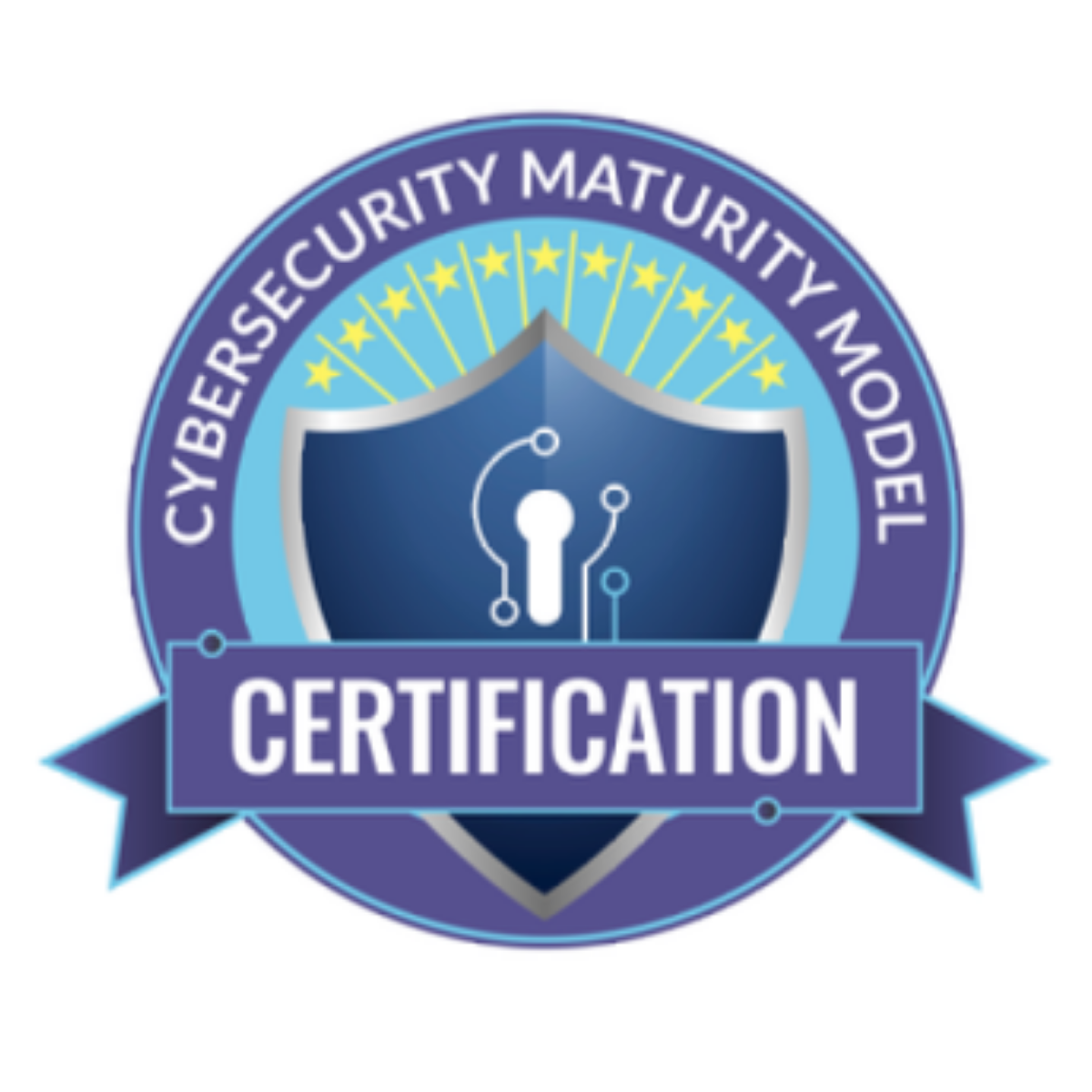 Cybersecurity Maturity Certification Model