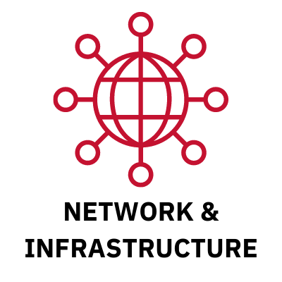 NETWORK & INFRASTRUCTURE