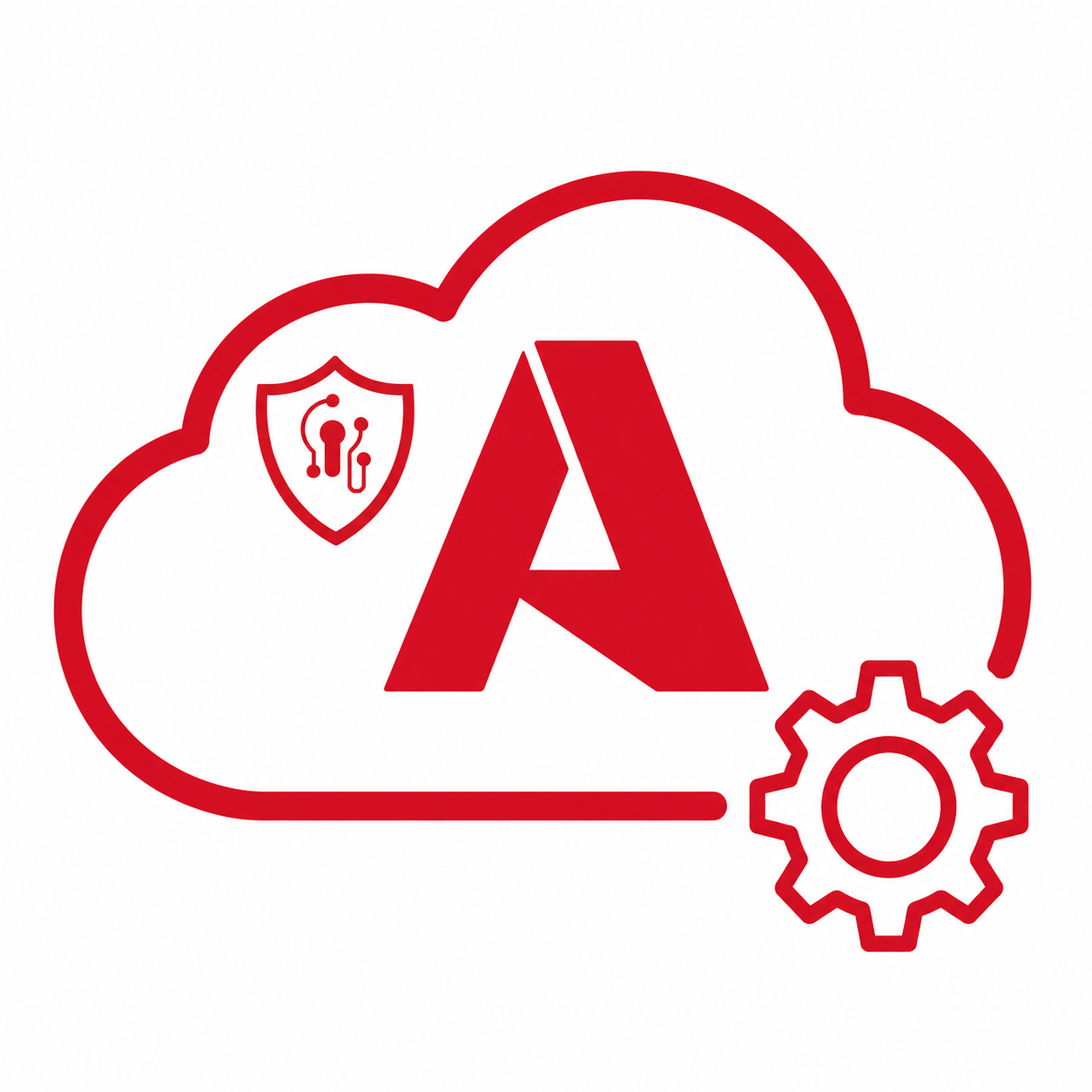azure for cmmc