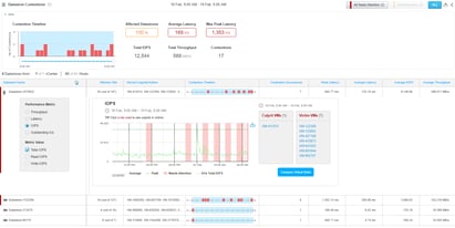 datastore performance issues.png