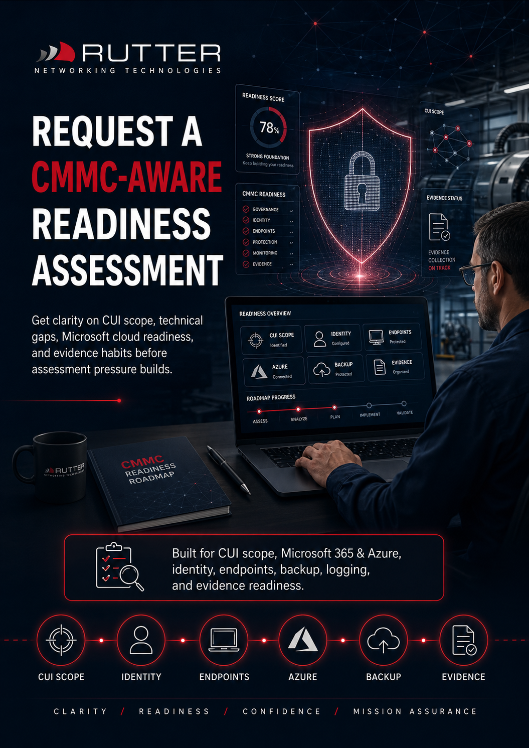 Rutter CMMC-aware readiness assessment graphic showing CUI scope, identity, endpoints, Azure, backup, and evidence readiness for defense contractors Rutter CMMC-aware readiness assessment graphic showing CUI scope, identity, endpoints, Azure, backup, and evidence readiness for defense contractors