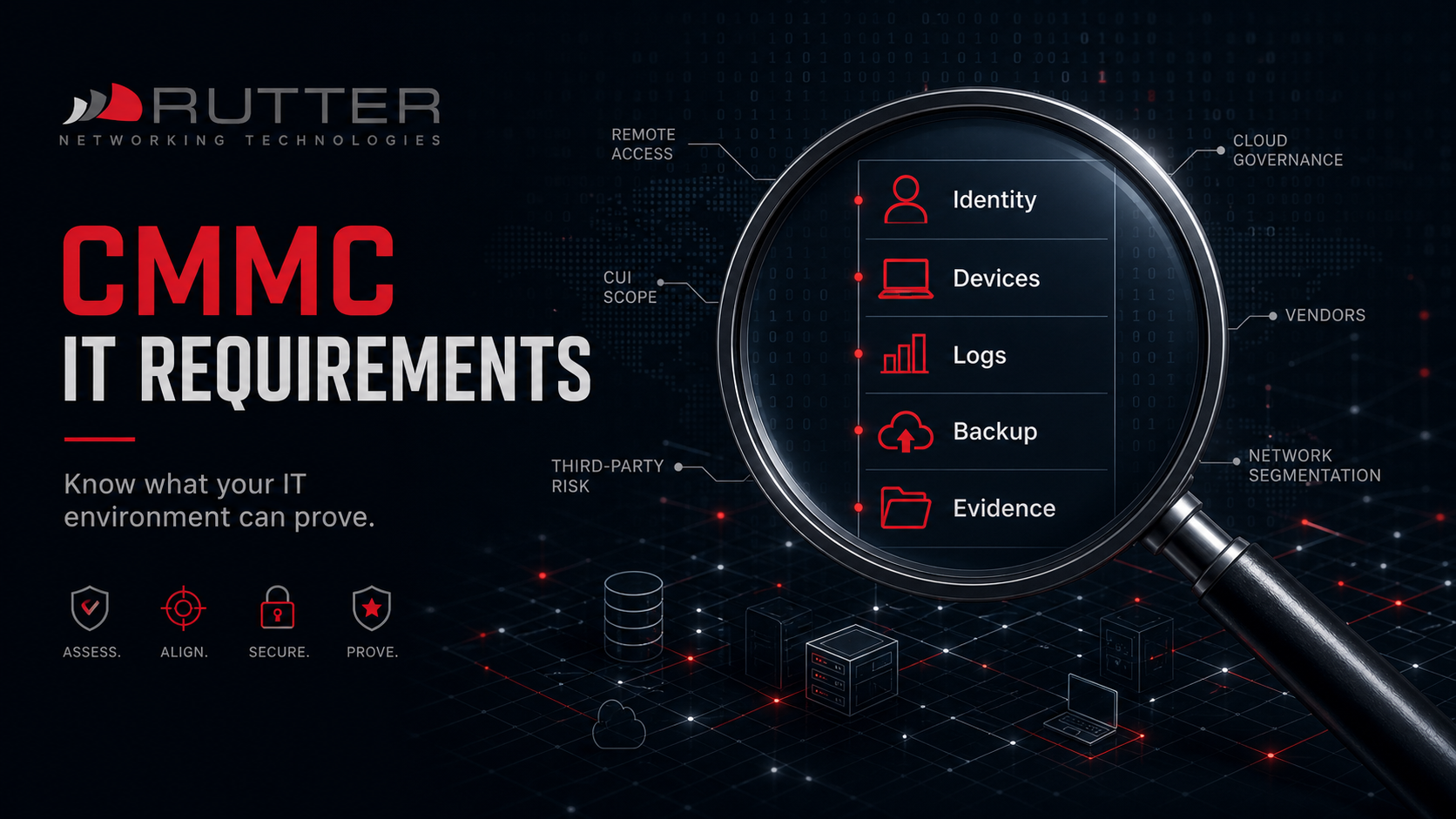 rutter-cmmc-it-requirements-identity-devices-logs-backup-evidence-hero rutter-cmmc-it-requirements-identity-devices-logs-backup-evidence-hero