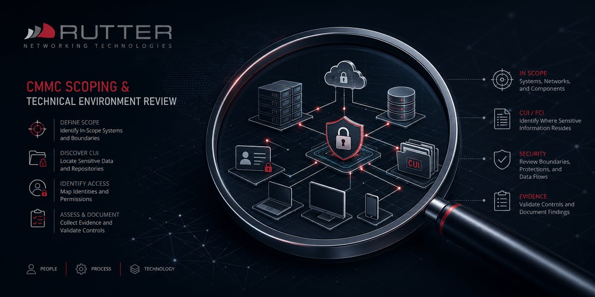 rutter-cmmc-scoping-technical-environment-review.png rutter-cmmc-scoping-technical-environment-review.png