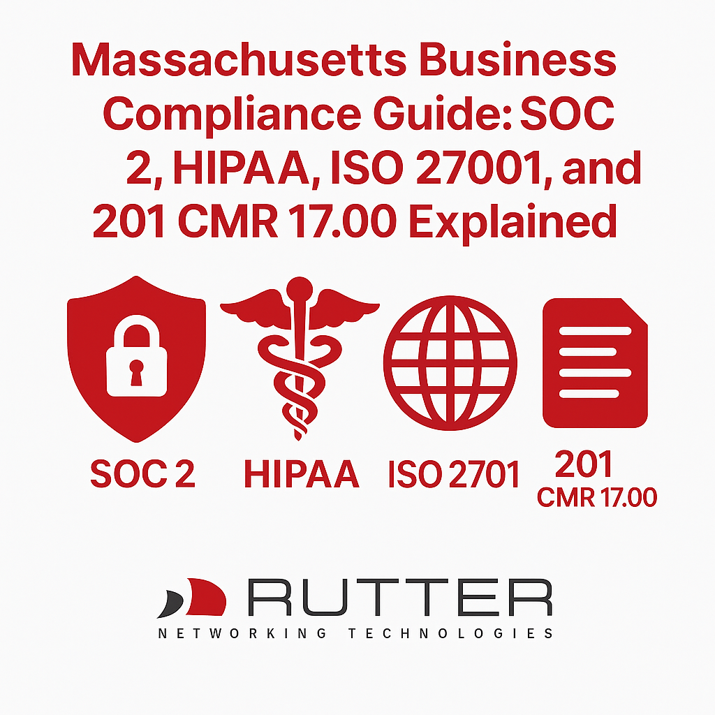 Visual header for RutterNet’s guide explaining SOC 2, HIPAA, ISO 27001, and Massachusetts 201 CMR 17.00 compliance requirements. Includes red icons for each framework—a security shield, medical caduceus, global information symbol, and MA data regulation document—plus the RutterNet logo